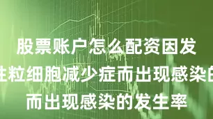 股票账户怎么配资因发热性中性粒细胞减少症而出现感染的发生率